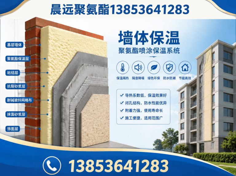 奎文区晨远聚氨酯13853641283展示图